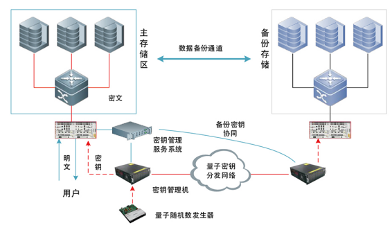 1653357630737090.png image.png