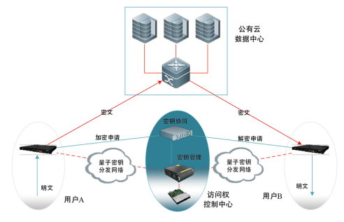 1653357644958175.png image.png