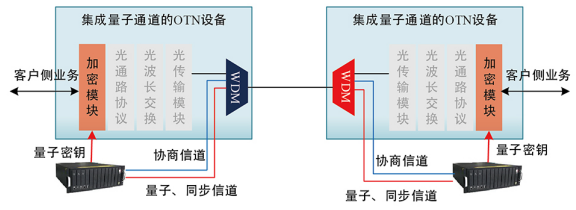 1653358236539173.png image.png